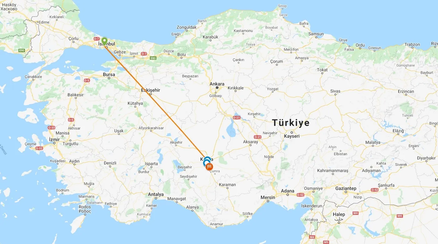 Catalhoyuk and Konya Travel By Flight