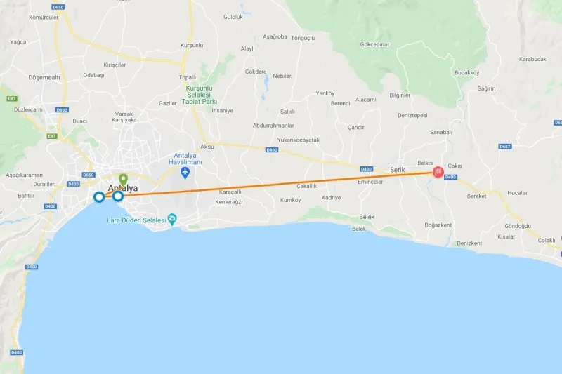 Explore Antalya With Our Full Day City Sightseeing Tour