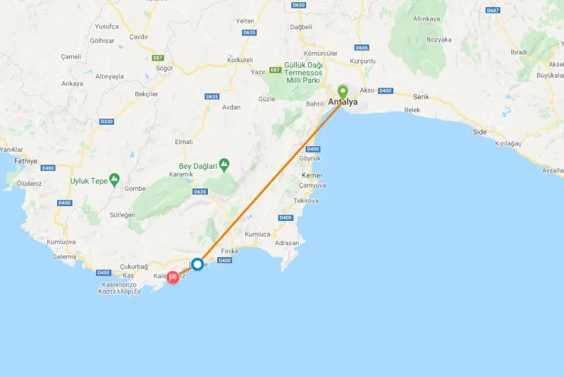 One Day Travel to Kekova, Myra and Sunken City