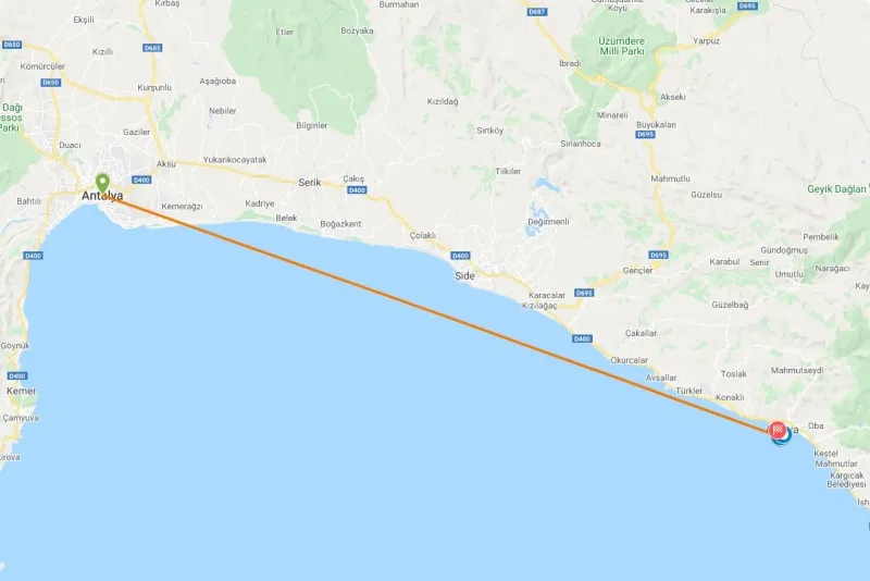 Travel to Alanya And Discover Alanya