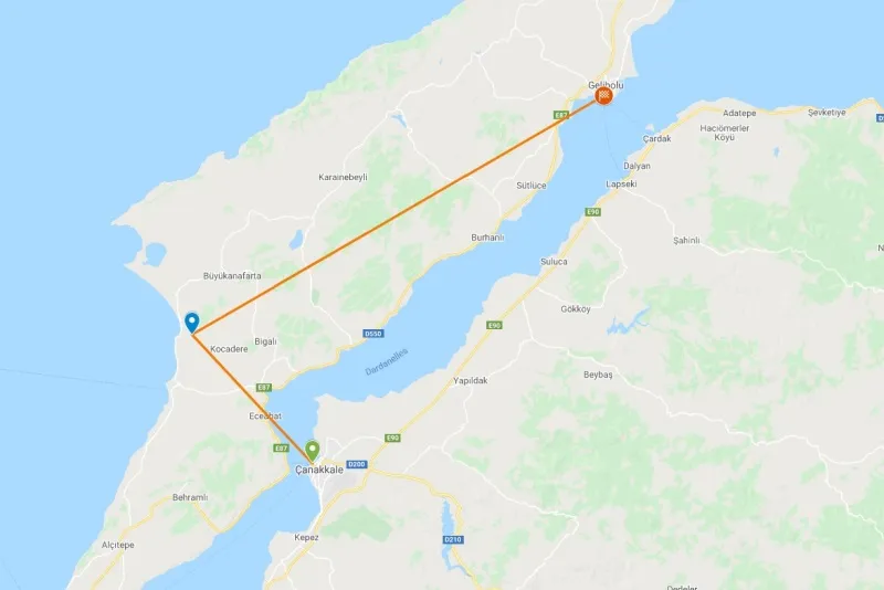 Travel to Gallipoli Battlefield