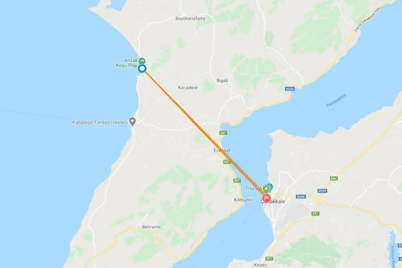 Diving Tour By Gallipoli