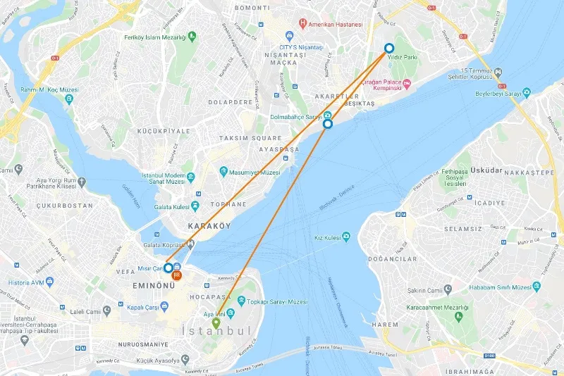 Full-Day Istanbul Two Continents City Tour