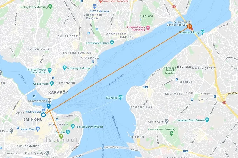 Half-Day Istanbul Two Continents City Travel