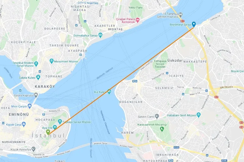 Istanbul Walking Tour