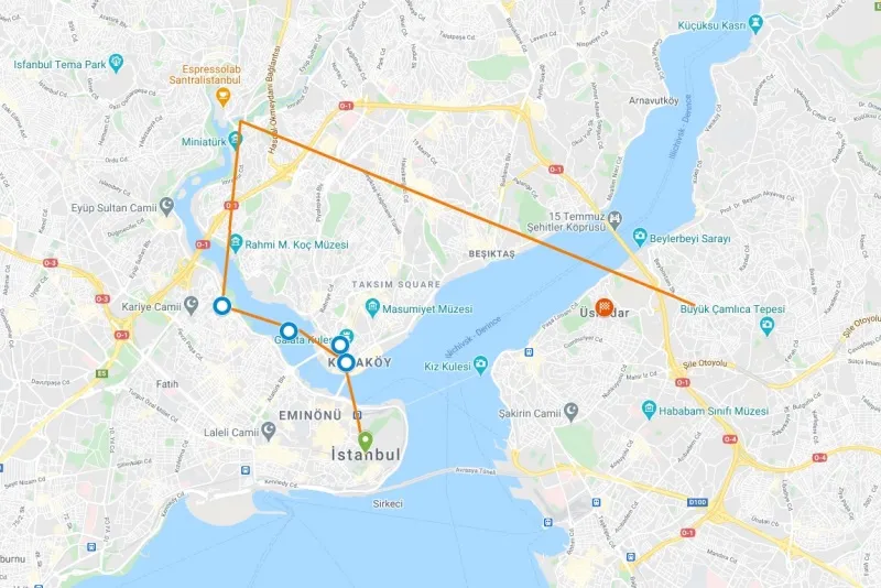 Full-Day Istanbul Jewish Heritage Tour