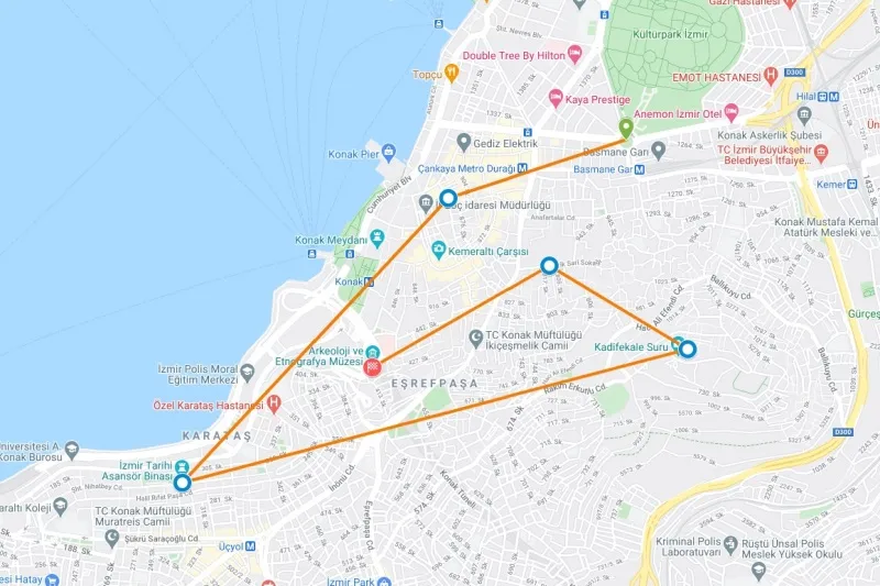 Half Day Izmir City Travel