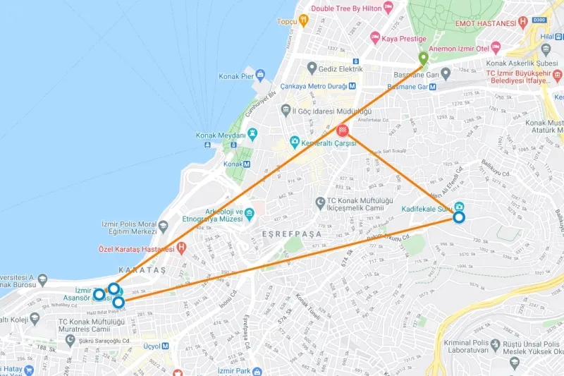 Izmir Jewish Heritage Travel